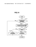 IMAGE FORMING APPARATUS, FIRMWARE UPDATING METHOD, AND PROGRAM diagram and image