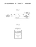 INFORMATION PROCESSING APPARATUS, DATA GENERATION METHOD, AND DATA     STRUCTURE diagram and image