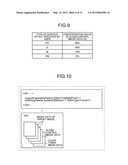 INFORMATION PROCESSING APPARATUS, DATA GENERATION METHOD, AND DATA     STRUCTURE diagram and image