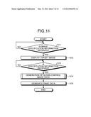 INFORMATION PROCESSING APPARATUS, DATA GENERATION METHOD, AND DATA     STRUCTURE diagram and image