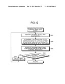 INFORMATION PROCESSING APPARATUS, DATA GENERATION METHOD, AND DATA     STRUCTURE diagram and image