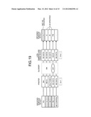 INFORMATION PROCESSING APPARATUS, DATA GENERATION METHOD, AND DATA     STRUCTURE diagram and image