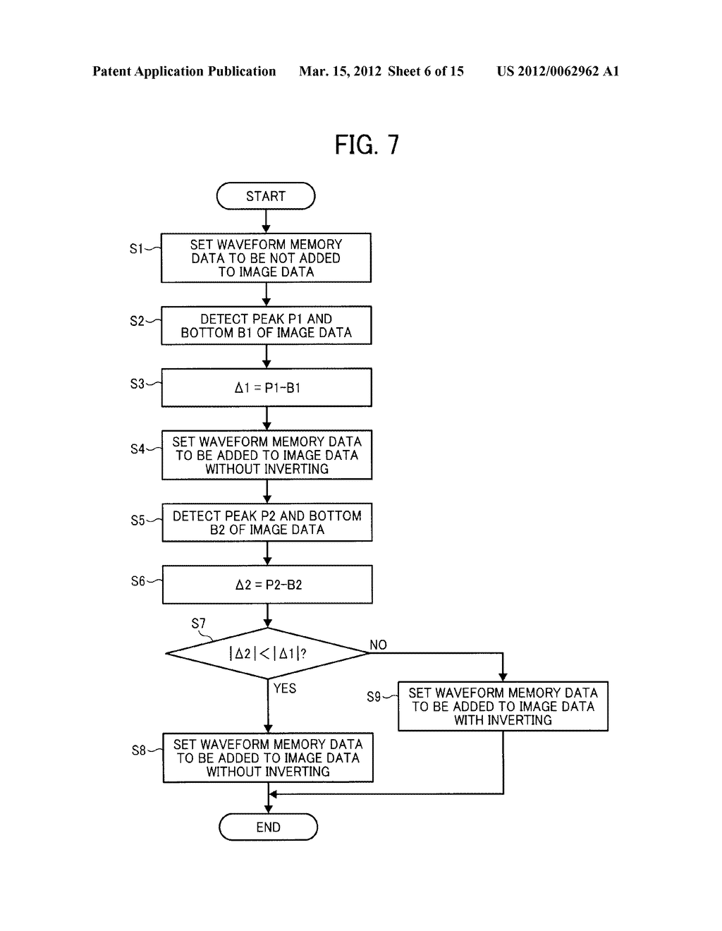 IMAGE READING DEVICE AND IMAGE FORMING APPARATUS - diagram, schematic, and image 07