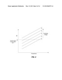 CONTROLLING TRANSITIONS IN OPTICALLY SWITCHABLE DEVICES diagram and image