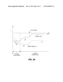 CONTROLLING TRANSITIONS IN OPTICALLY SWITCHABLE DEVICES diagram and image