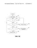 CONTROLLING TRANSITIONS IN OPTICALLY SWITCHABLE DEVICES diagram and image