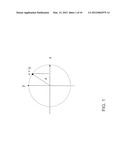 DIGITAL BINARY MEMS WAVEFRONT CONTROL diagram and image