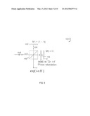 DIGITAL BINARY MEMS WAVEFRONT CONTROL diagram and image