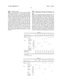 GLASS COMPOSITION AND COVERING AND SEALING MEMBERS USING SAME diagram and image