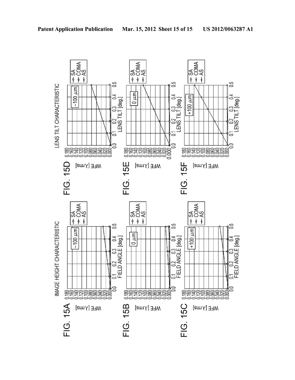 OBJECTIVE LENS, OPTICAL PICKUP, AND OPTICAL DRIVE DEVICE - diagram, schematic, and image 16