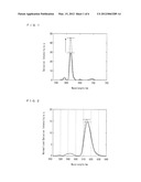 METAL COMPLEX AND USE THEREOF diagram and image