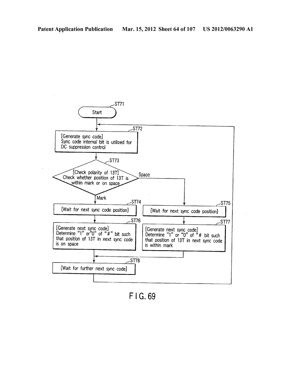 Write-once type information storage medium (disk structure of recording     type information storage medium having structure in which recording layer     formed on transparent susbstrate is defined as inside), and information     reproducing method or information recording method as well as storage     medium manufacturing - diagram, schematic, and image 65