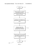 Systems and Methods for Providing a Dual-Master Mode in a Synchronous     Ethernet Environment diagram and image