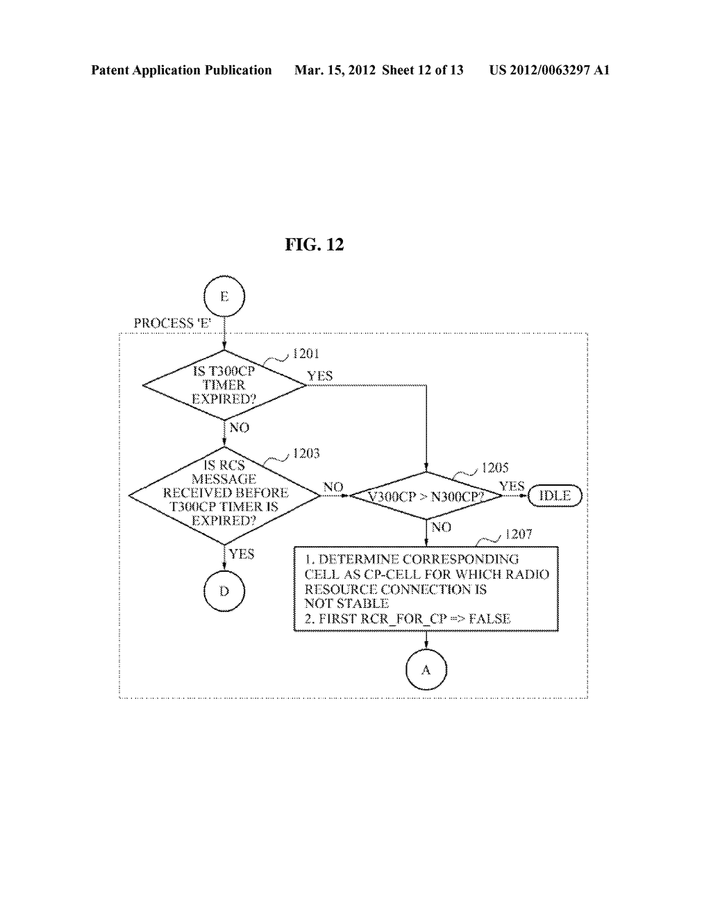 USER TERMINAL AND METHOD FOR RADIO RESOURCE CONNECTION THEREOF - diagram, schematic, and image 13