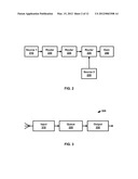 Router Congestion Control diagram and image