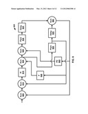 Router Congestion Control diagram and image