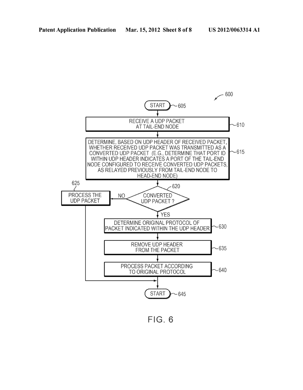 UNIVERSAL LOAD-BALANCING TUNNEL ENCAPSULATION - diagram, schematic, and image 09