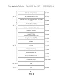 CONGESTION NOTIFICATION ACROSS MULTIPLE LAYER-2 DOMAINS diagram and image