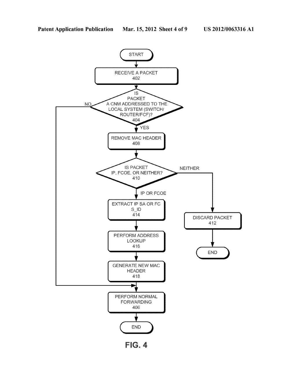 CONGESTION NOTIFICATION ACROSS MULTIPLE LAYER-2 DOMAINS - diagram, schematic, and image 05