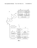 APPARATUS, AND ASSOCIATED METHOD, FOR PROVIDING SUPPORT-CALL DATA PURSUANT     TO A WIRELESS DEVICE SUPPORT CALL diagram and image