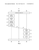 APPARATUS, AND ASSOCIATED METHOD, FOR PROVIDING SUPPORT-CALL DATA PURSUANT     TO A WIRELESS DEVICE SUPPORT CALL diagram and image