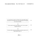 Radio Resource Scheduling Method, Apparatus, and System diagram and image