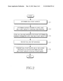 METHOD, APPARATUS AND SYSTEM FOR PROVIDING MULTICAST SERVICE IN A     COMMUNICATION SYSTEM diagram and image