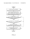 METHOD, APPARATUS AND SYSTEM FOR PROVIDING MULTICAST SERVICE IN A     COMMUNICATION SYSTEM diagram and image