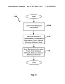 METHODS AND APPARATUS FOR BEST-EFFORT RADIO BACKHAUL AMONG CELLS ON     UNLICENSED OR SHARED SPECTRUM diagram and image
