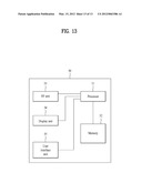 RELAY NODE AND METHOD FOR RECEIVING A SIGNAL FROM A BASE STATION IN A     MOBILE COMMUNICATION SYSTEM diagram and image