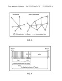 SHORT-RANGE WIRELESS NETWORKS diagram and image