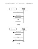 SHORT-RANGE WIRELESS NETWORKS diagram and image