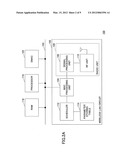 ACCESS POINT, COMMUNICATION CONTROL METHOD AND RECORDING MEDIUM diagram and image