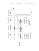 ACCESS POINT, COMMUNICATION CONTROL METHOD AND RECORDING MEDIUM diagram and image