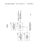 ACCESS POINT, COMMUNICATION CONTROL METHOD AND RECORDING MEDIUM diagram and image