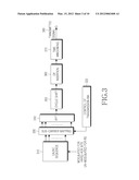 TRANSMISSION OF ACKNOWLEDGEMENT SIGNALS IN A COMMUNICATION SYSTEM diagram and image