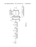 TRANSMISSION OF ACKNOWLEDGEMENT SIGNALS IN A COMMUNICATION SYSTEM diagram and image