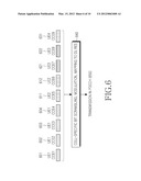 TRANSMISSION OF ACKNOWLEDGEMENT SIGNALS IN A COMMUNICATION SYSTEM diagram and image