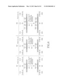 TRANSMISSION OF ACKNOWLEDGEMENT SIGNALS IN A COMMUNICATION SYSTEM diagram and image