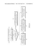 TRANSMISSION OF ACKNOWLEDGEMENT SIGNALS IN A COMMUNICATION SYSTEM diagram and image