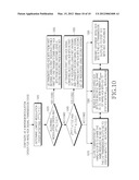 TRANSMISSION OF ACKNOWLEDGEMENT SIGNALS IN A COMMUNICATION SYSTEM diagram and image