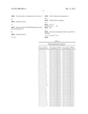 TRANSMISSION OF ACKNOWLEDGEMENT SIGNALS IN A COMMUNICATION SYSTEM diagram and image