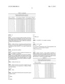 TRANSMISSION OF ACKNOWLEDGEMENT SIGNALS IN A COMMUNICATION SYSTEM diagram and image