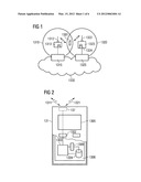 Method and Apparatus diagram and image