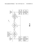 Handover of Multimode User Equipment Between Radio Access Technologies for     Reduced Call Setup Time diagram and image