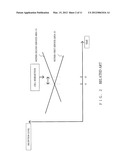 Mobile Communication Terminal, Incoming Data Detecting Method And Incoming     Data Detecting Program diagram and image