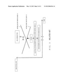 Mobile Communication Terminal, Incoming Data Detecting Method And Incoming     Data Detecting Program diagram and image