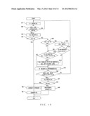 Mobile Communication Terminal, Incoming Data Detecting Method And Incoming     Data Detecting Program diagram and image