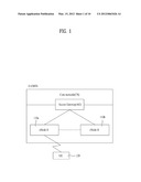 METHOD AND APPARATUS FOR TRANSMITTING SOUNDING REFERENCE SIGNAL IN RADIO     COMMUNICATION SYSTEM diagram and image