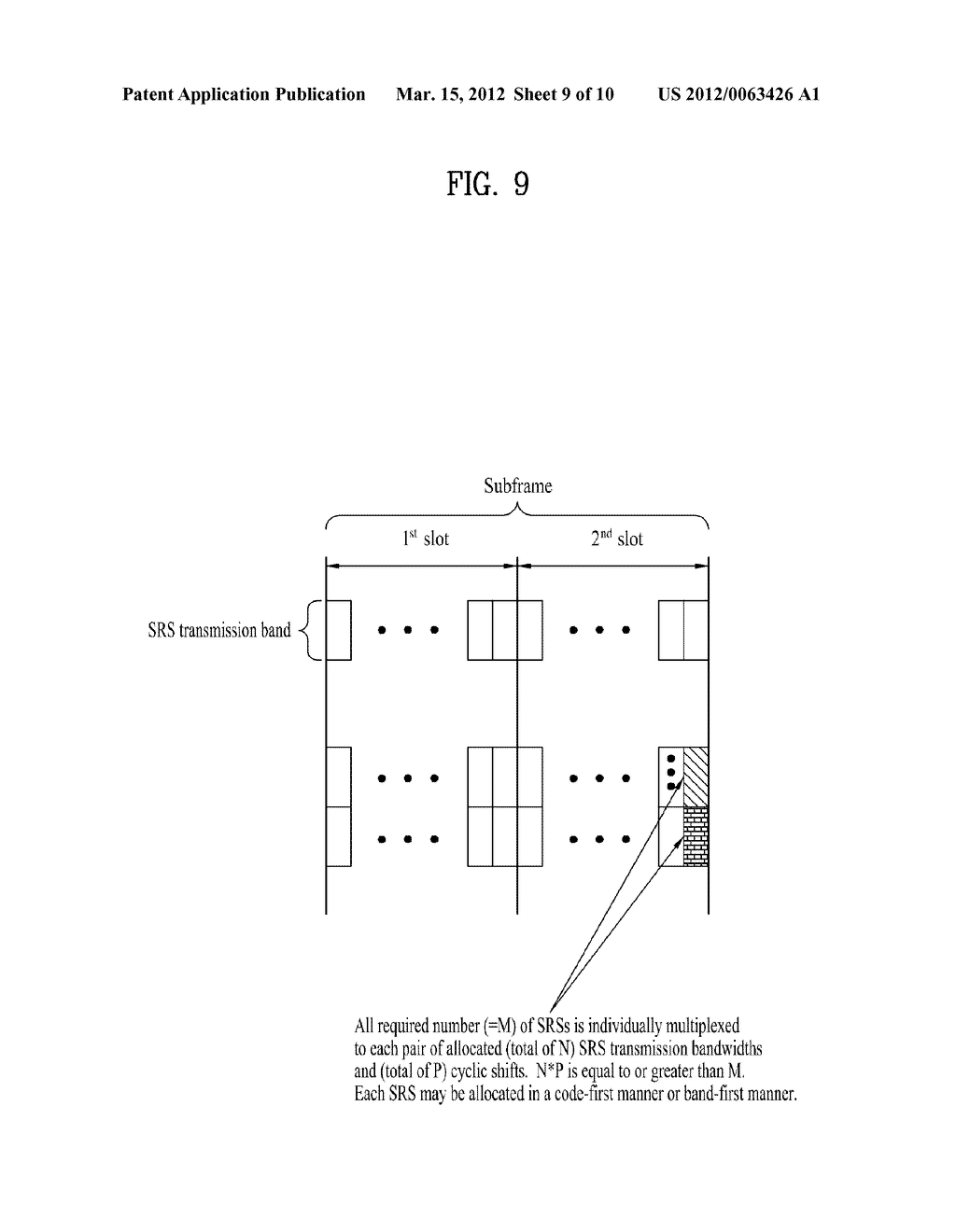 METHOD AND APPARATUS FOR TRANSMITTING SOUNDING REFERENCE SIGNAL IN RADIO     COMMUNICATION SYSTEM - diagram, schematic, and image 10